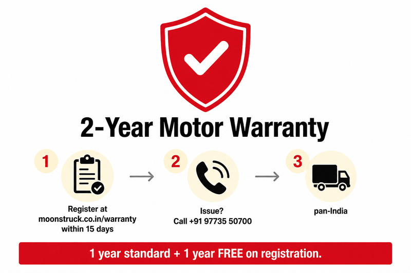 2-Year Motor Warranty