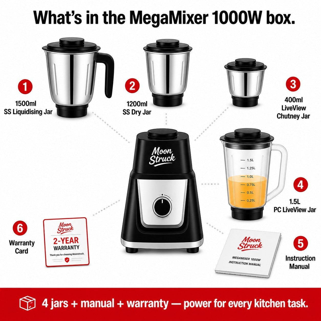 Moonstruck MegaMixer 1000W juicer mixer grinder in black with 4 jars: 1.5L liquidising, 1.2L dry, 400ml chutney, and 1.5L PC live view jar.